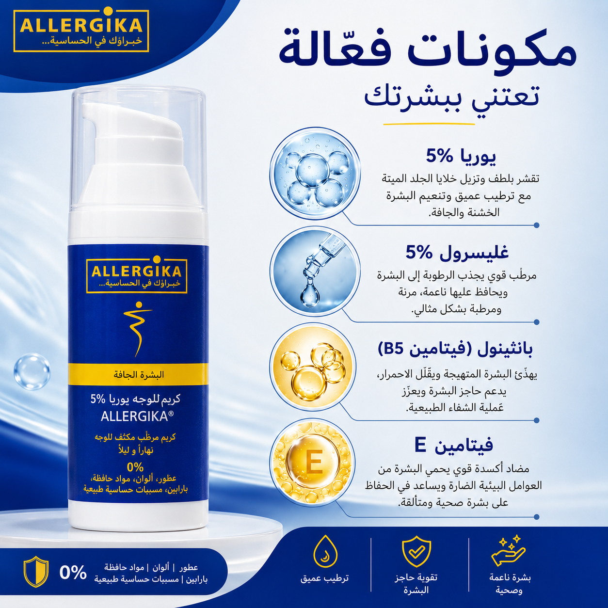 Allergika Facial Cream Urea 5% 50ml