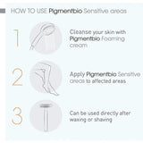 Bioderma Pigmentbio Sensitive Areas 75ml