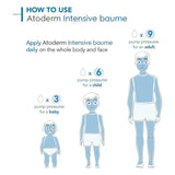Bioderma Atoderm Intensive Baume 75ml