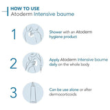Bioderma Atoderm Intensive Baume 75ml