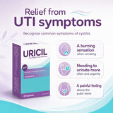 URICIL CAP 20S