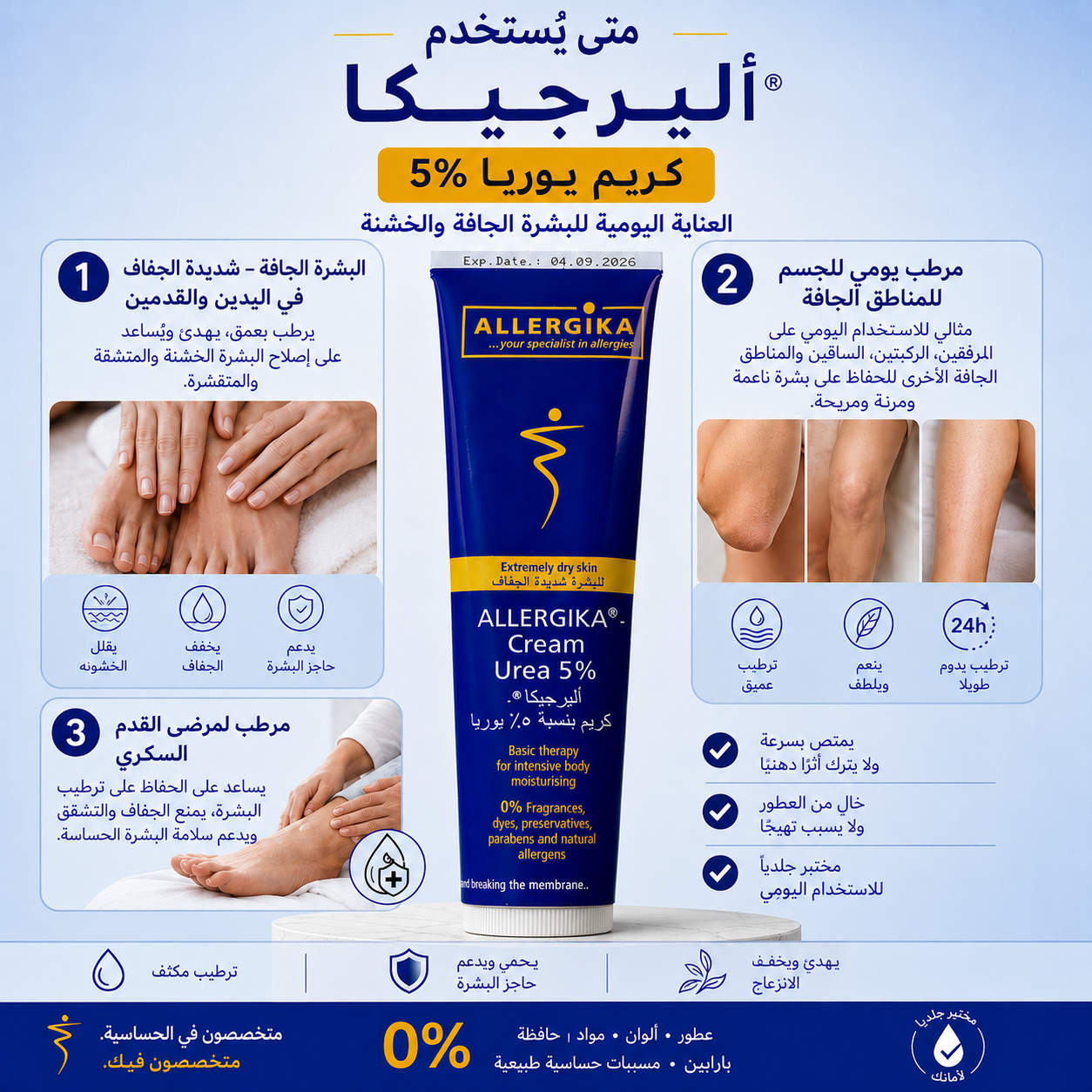 Allergika Urea 5% Cream