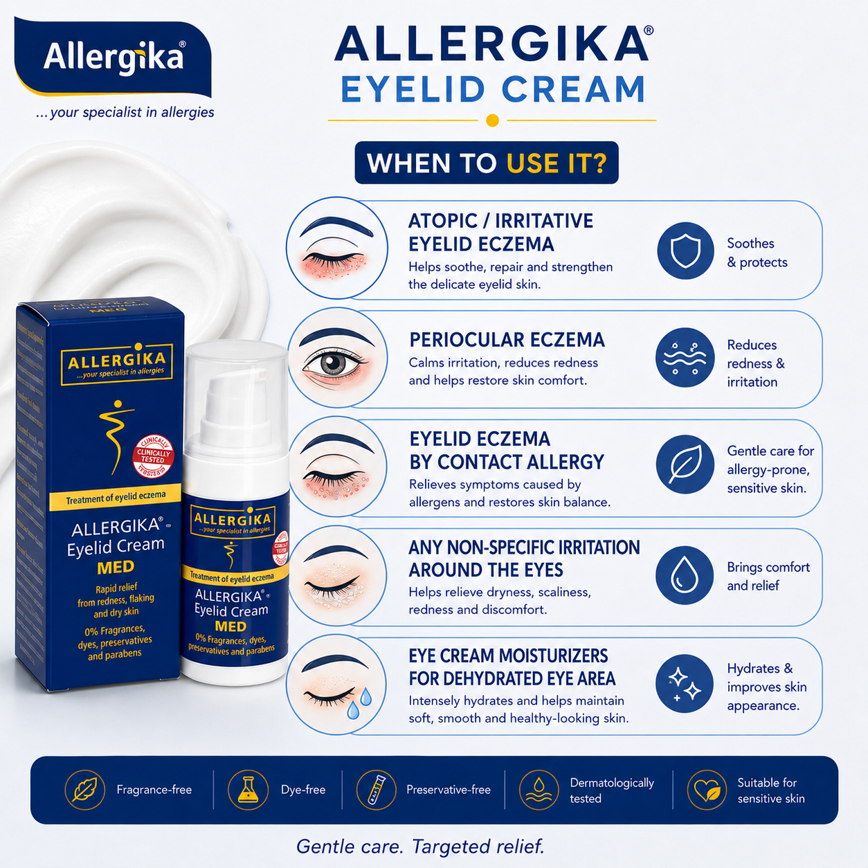 Allergika Eyelid Cream MED