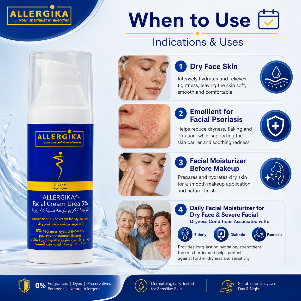 Allergika Facial Cream Urea 5% 50ml