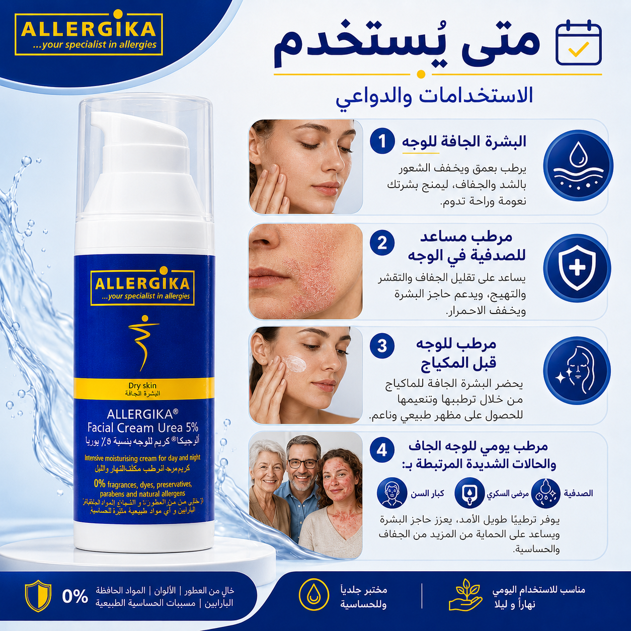 Allergika Facial Cream Urea 5% 50ml