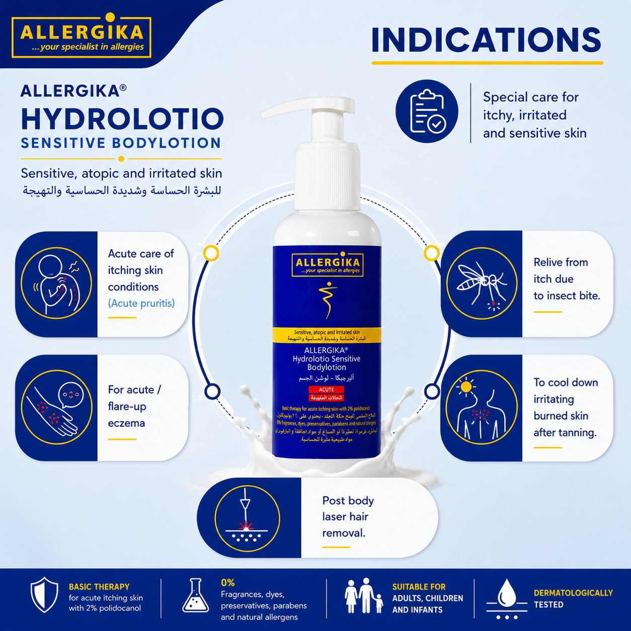 Allergika Hydrolotio Sensitive Body Lotion 200ml