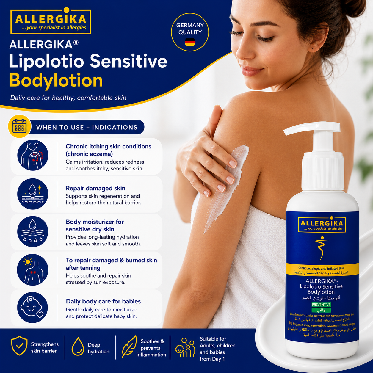 Allergika Lipolotio Sensitive Body Lotion 200ml