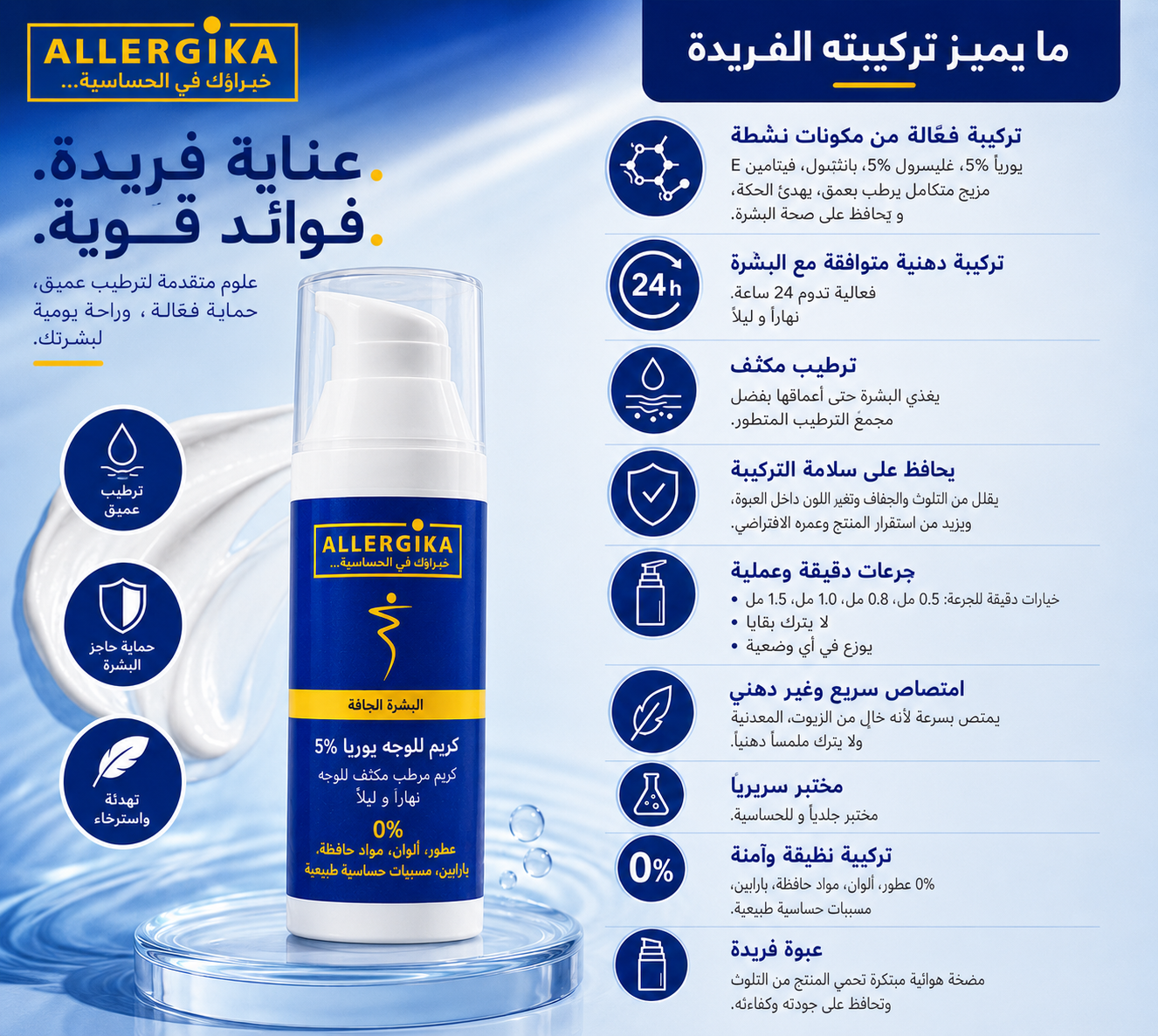 Allergika Facial Cream Urea 5% 50ml