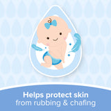Johnsons Baby Powder 200gm