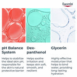 Eucerin PH5 Body Lotion 400ml