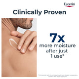 Eucerin Urea 10% Body Lotion
