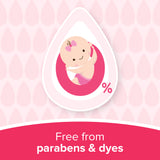 Johnsons Baby Lotion Pink