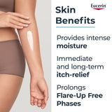 Eucerin Atopicontrol Body Care Lotion