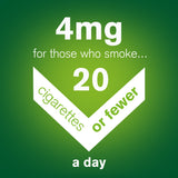 Nicorette 4mg Freshmint Nicotine Gum 30s