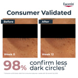 Eucerin Even Pigment Dark Circle Eye Cream 15ml