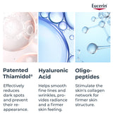 Eucerin Even Pigment Dark Circle Eye Cream 15ml