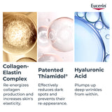 Eucerin Hyaluron Filler+Elasticity Night Cream 50Ml
