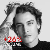 Vichy Dercos Aminexil Clinical 5 for Men Anti-hairloss Treatment 6mlx21s