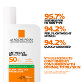 La Roche-Posay Anthelios UVMune 400 Oil Control Fluid SPF50+ 50ml