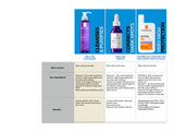 La Roche-Posay Mela B3 Unifying Micro-peeling Gel 200ml