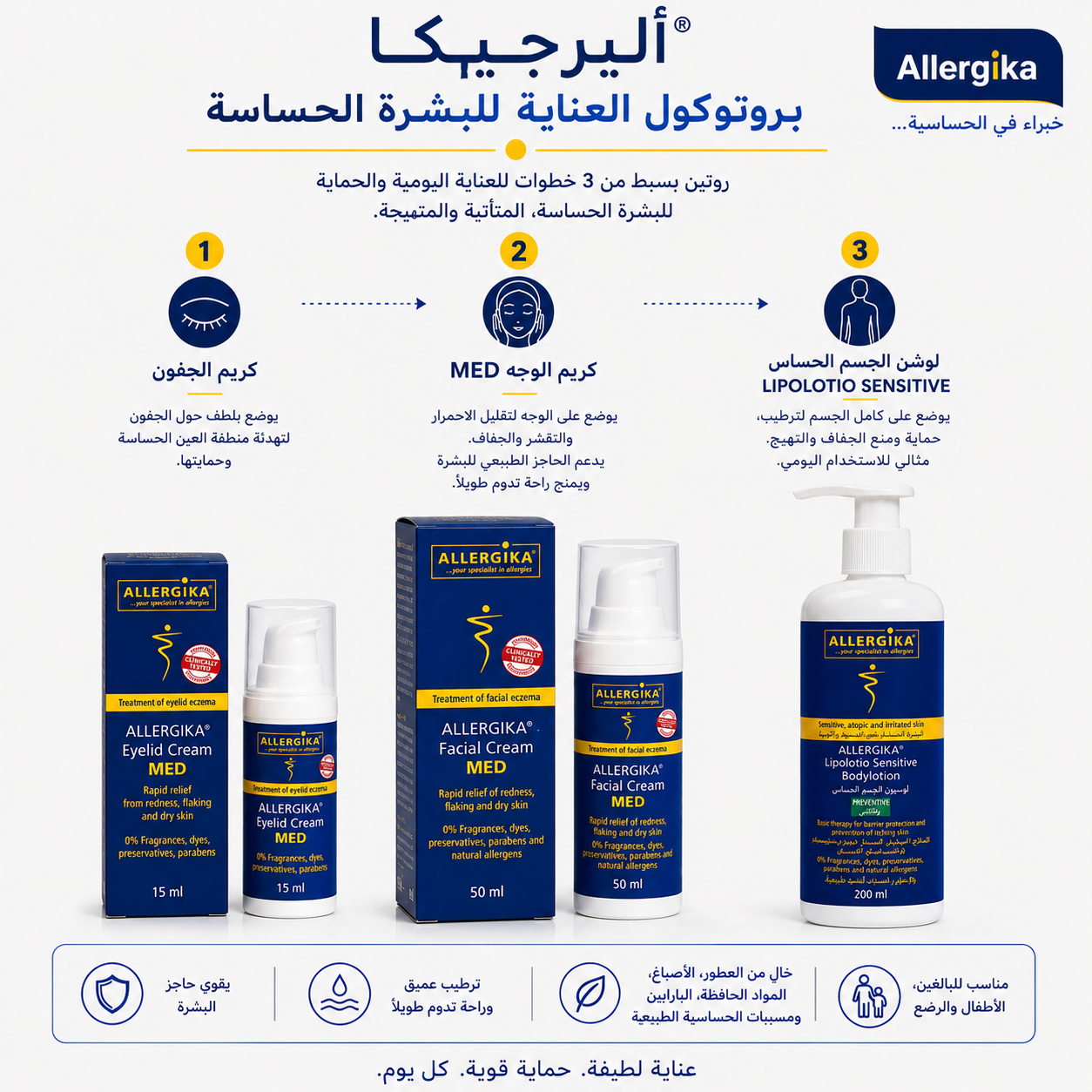 Allergika Facial Cream Med 50ml
