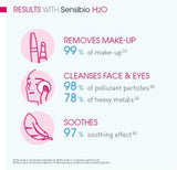 Bioderma Sensibio H2O Eye 500Ml W/O Pump