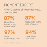 ISDIN Isdinceutics Pigment Expert Serum Ampoules 2ml 10s