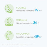 Bioderma Sebium Hydra Cream 40ml