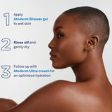 Bioderma Atoderm Cream Ultra 500ml