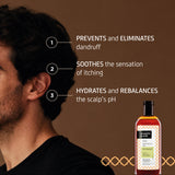 NUGGELA ANTI-DANDRUFF SHAMPOO 250ML
