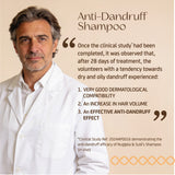 NUGGELA ANTI-DANDRUFF SHAMPOO 250ML