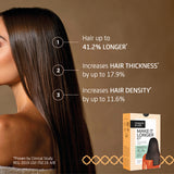 Nuggela Make It Longer Kit Shampoo+Serum 2S