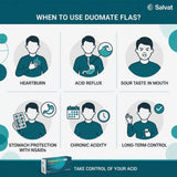Duomate Flas 15Mg Odt Tab 28S