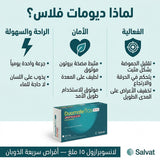 Duomate Flas 15Mg Odt Tab 28S