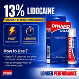 Dynamo Delay Spray  for Men 22ml