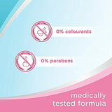 BepanthenÂ BabyÂ Ointment forÂ Nappy Rash 100g