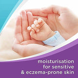 Bepanthen Sensiderm Cream for Itch & Redness 50g
