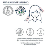 Ducray Anaphase Cream Shampoo 200ml