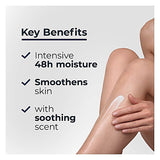 Eucerin 5% Urea Repair Plus Lotion 250ml