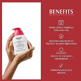 Eucerin PH5 Intimate Care