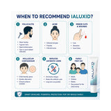 Ialuxid Gel 30ml Tube