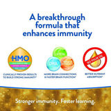 Similac Advance Gold 1 400G