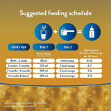 Similac Advance Gold 1 400G