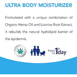 Novaclear Atopis Ultra Body Moist 500ml