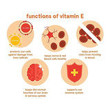 Now E-400 Antioxidant Mixed Tocopherols 100s