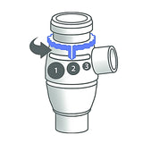 Omron A3 Complete Nebulizer For Kids