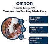 Omron GT520 Ear Thermometer