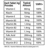 Sunshine Multivitamins Effervescent Tablets 20pcs