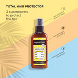 Nuggela Total Hair Protect 125 мл + набор щеточек для распутывания волос