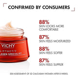 Vichy Liftactiv Collagen Specialist Cream  50Ml